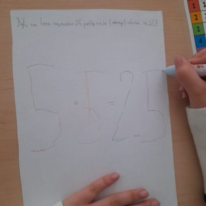 Dzień tabliczki mnożenia zajęcia